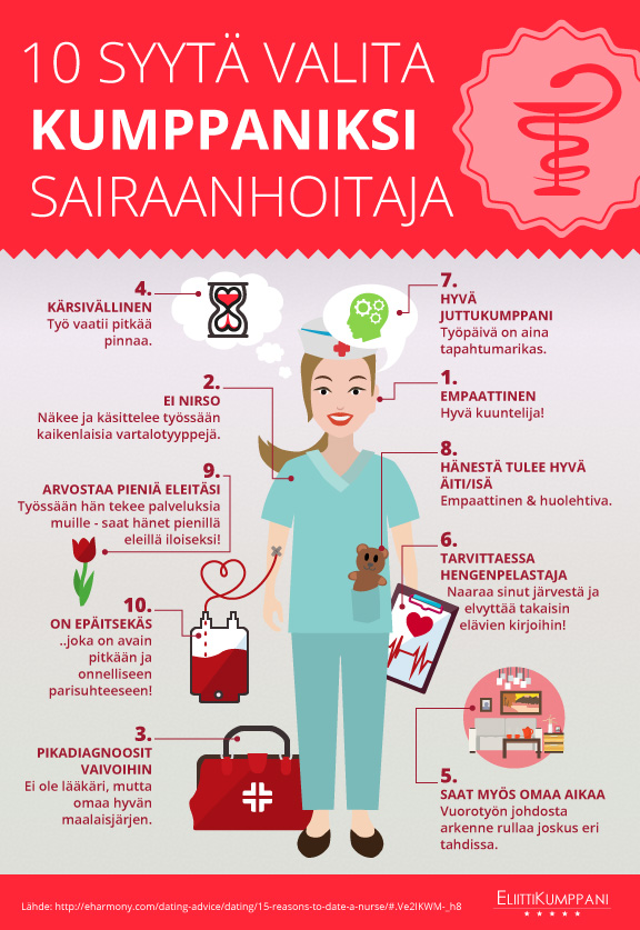 10 syytä valita kumppaniksi sairaanhoitaja!